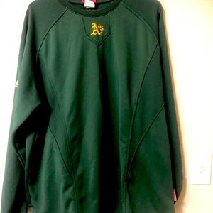 Oakland A’s thermal